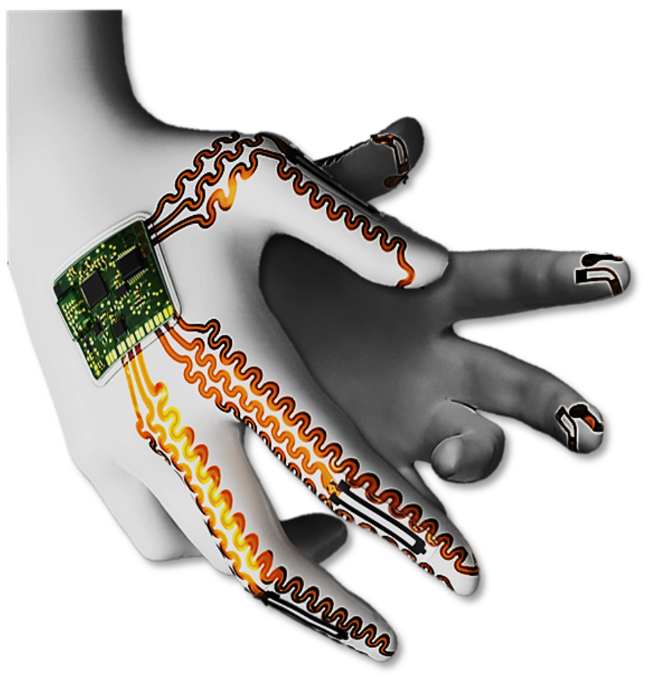 /A%20mock-up%20of%20an%20AI-powered%20glove