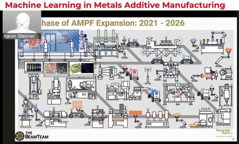 Webinar recording given by Aaron Stebner, Ph.D. Associate Professor, Georgia Tech