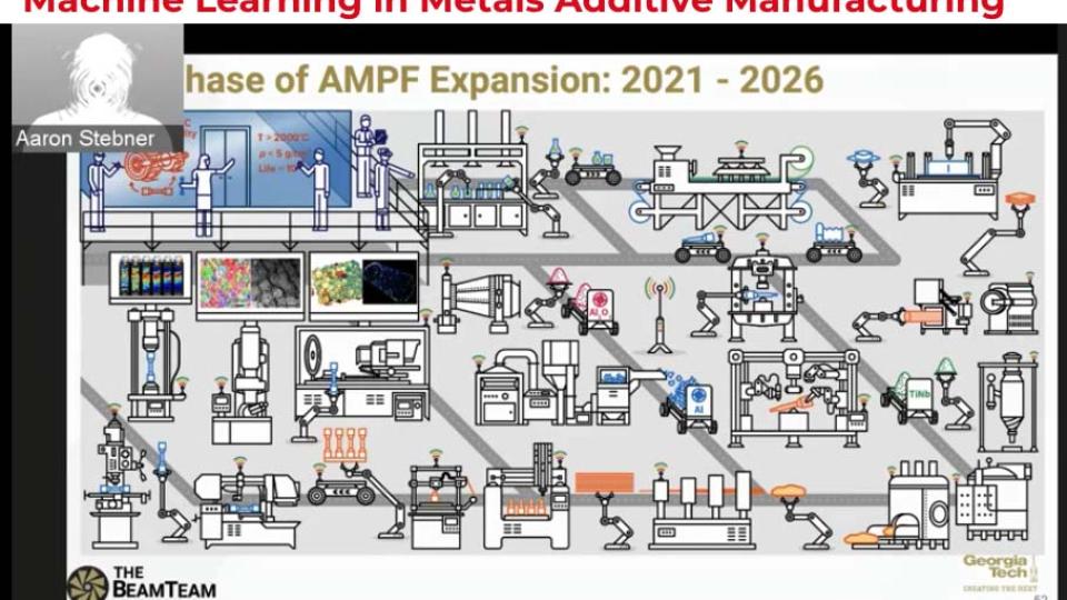 Webinar recording given by Aaron Stebner, Ph.D. Associate Professor, Georgia Tech