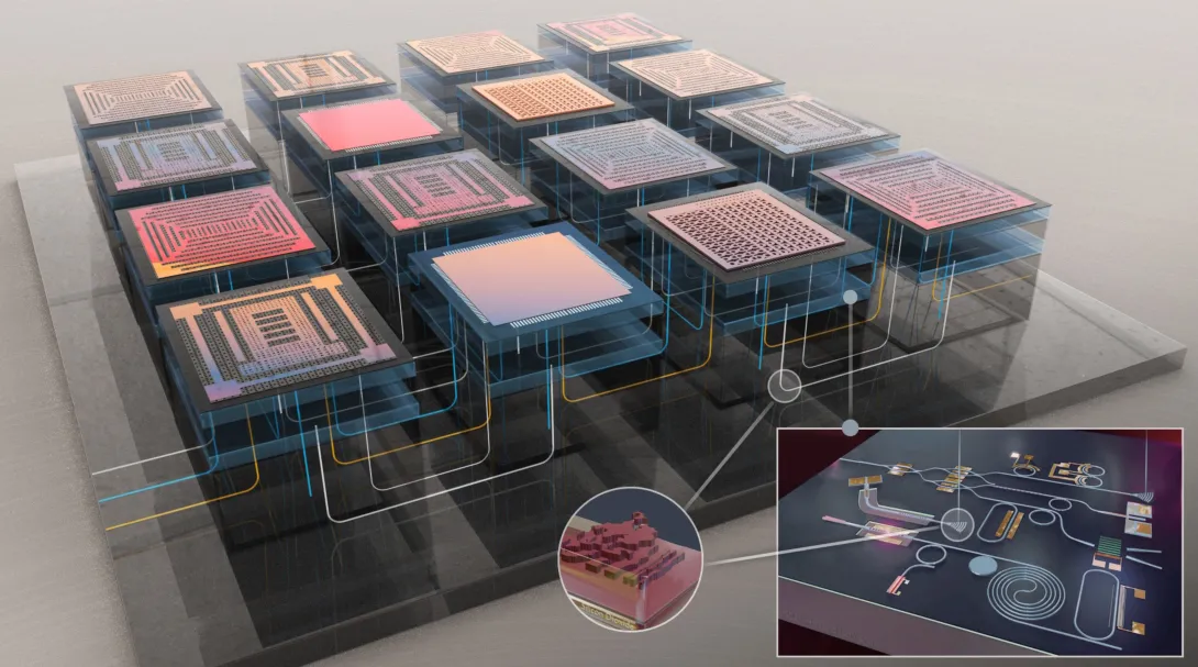 A schematic illustration of a multi-chip structure with 3D optical routing.